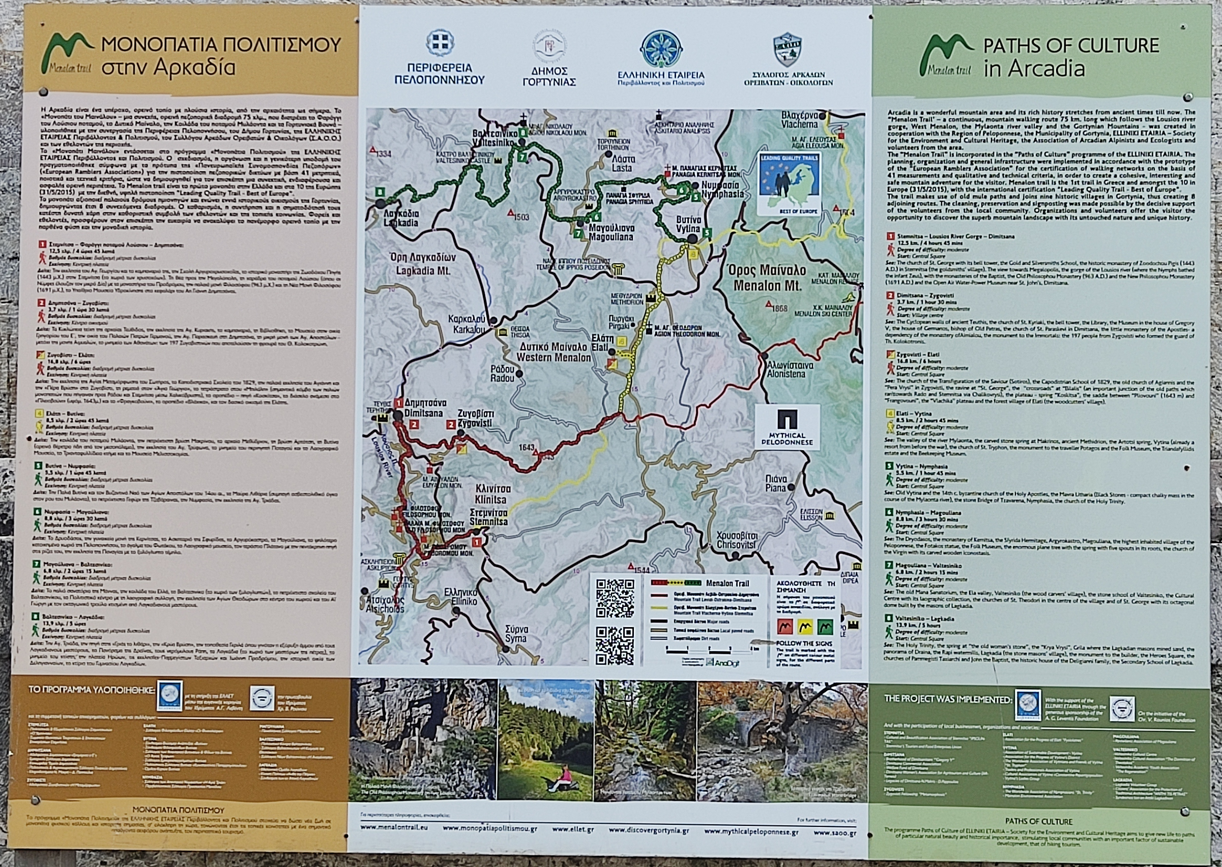 Χάρτης της Πεζοπορικής Διαδρομής Mainalon Trail